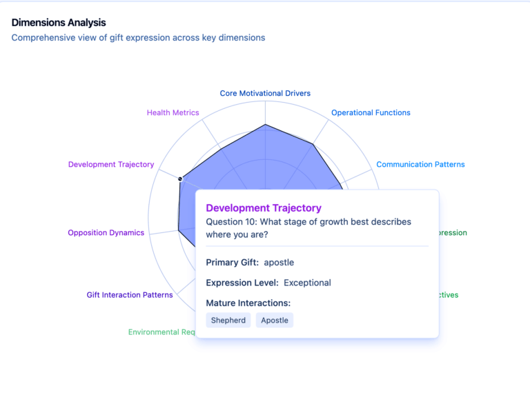 10_Development
