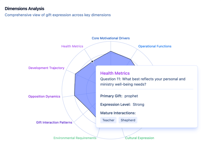 11_Health_Metrics