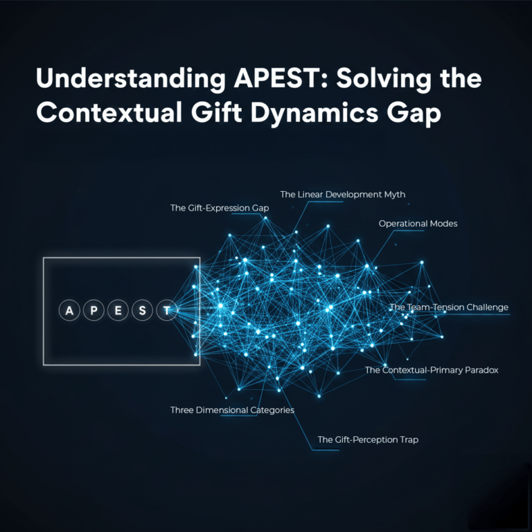 The-APEST-11-D-Framework-Mapping-Dynamic-Gift-Expression